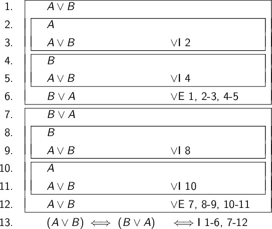 Bi-Conditional Introduction Example