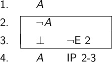 Repetition with Indirect Proof