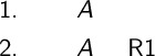 Repetition with Rule